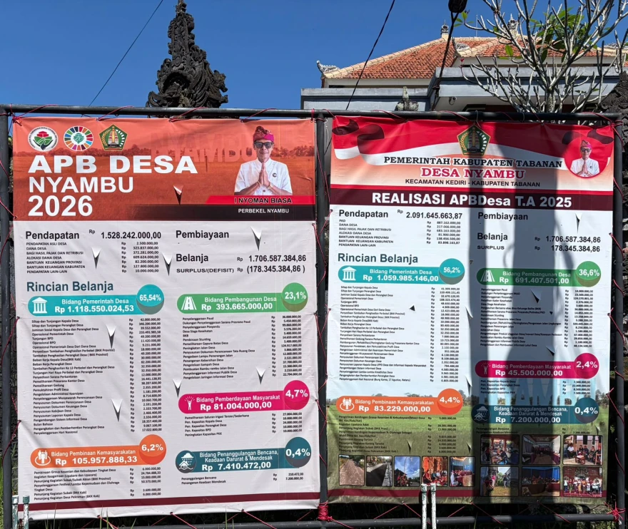 Laporan Realisasi Pemerintah Desa Nyambu